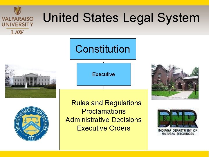 United States Legal System Constitution Executive Rules and Regulations Proclamations Administrative Decisions Executive Orders