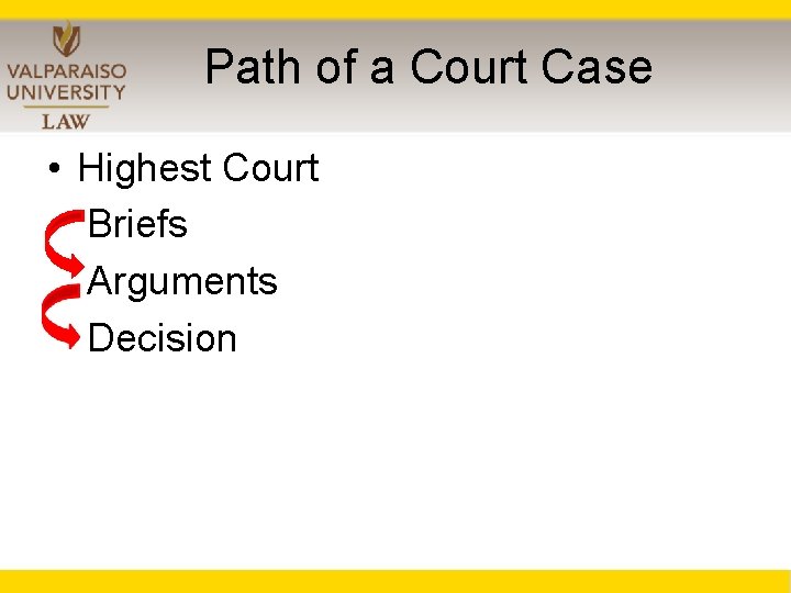 Path of a Court Case • Highest Court Briefs Arguments Decision 