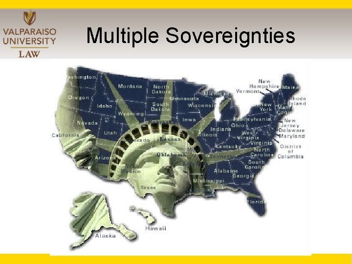 Multiple Sovereignties 