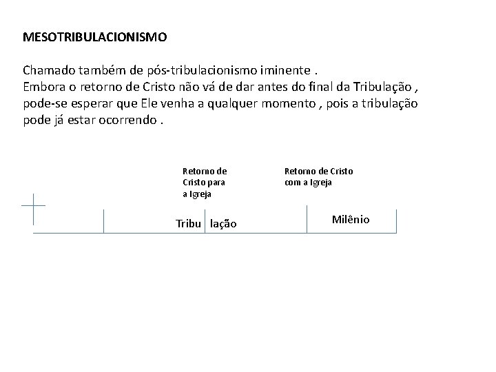 MESOTRIBULACIONISMO Chamado também de pós-tribulacionismo iminente. Embora o retorno de Cristo não vá de