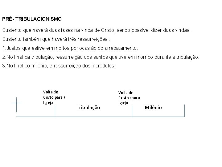PRÉ- TRIBULACIONISMO Sustenta que haverá duas fases na vinda de Cristo, sendo possível dizer