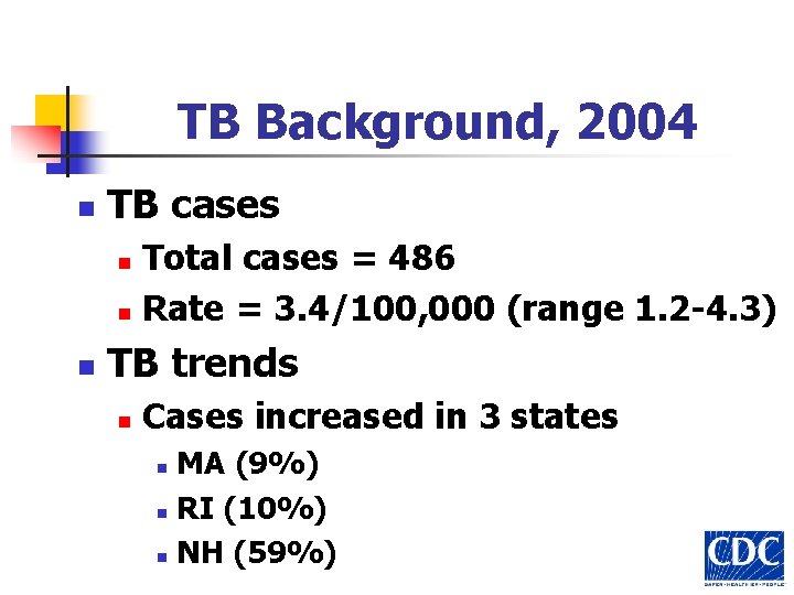 TB Background, 2004 n TB cases Total cases = 486 n Rate = 3.