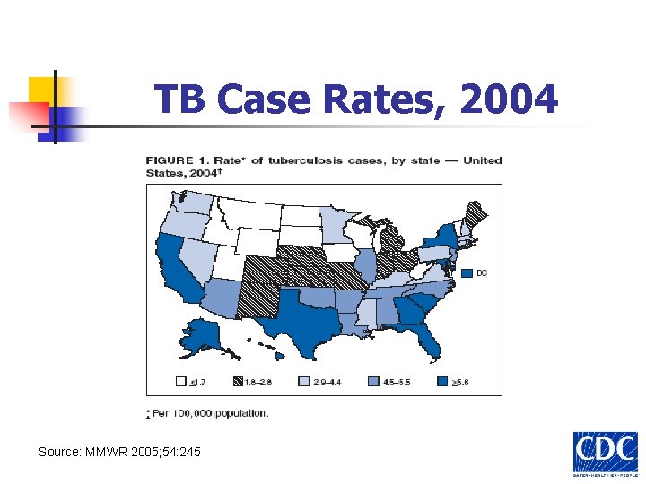 TB Case Rates, 2004 Source: MMWR 2005; 54: 245 