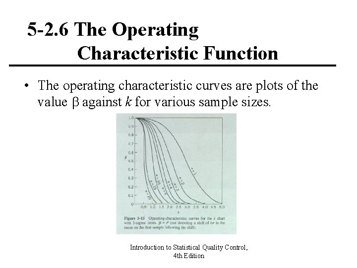 5 -2. 6 The Operating Characteristic Function • The operating characteristic curves are plots 5 -2. 6 The Operating Characteristic Function • The operating characteristic curves are plots