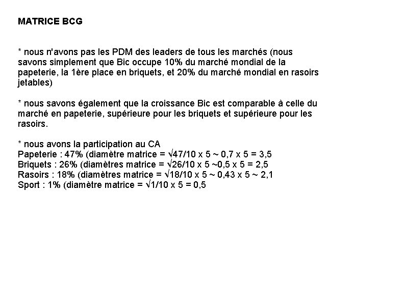 MATRICE BCG * nous n'avons pas les PDM des leaders de tous les marchés