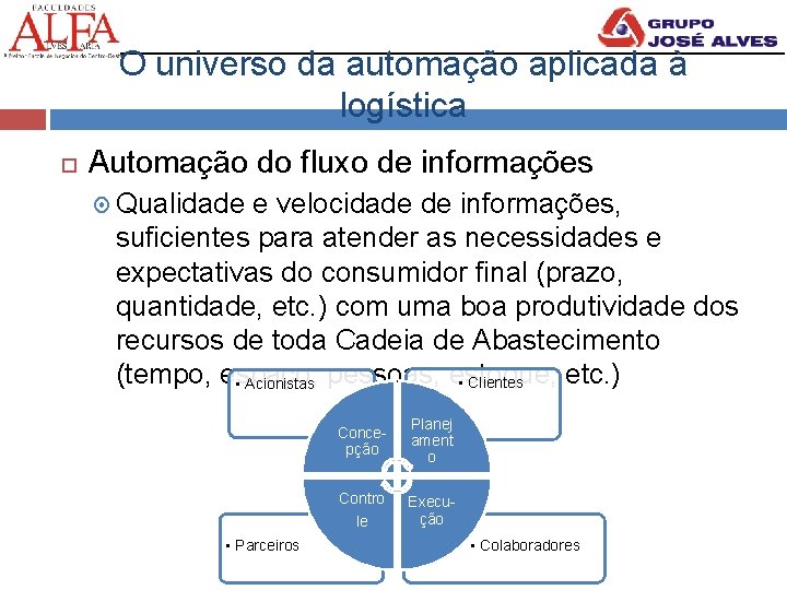 O universo da automação aplicada à logística Automação do fluxo de informações Qualidade e