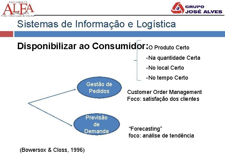 Sistemas de Informação e Logística Disponibilizar ao Consumidor: -O Produto Certo -Na quantidade Certa