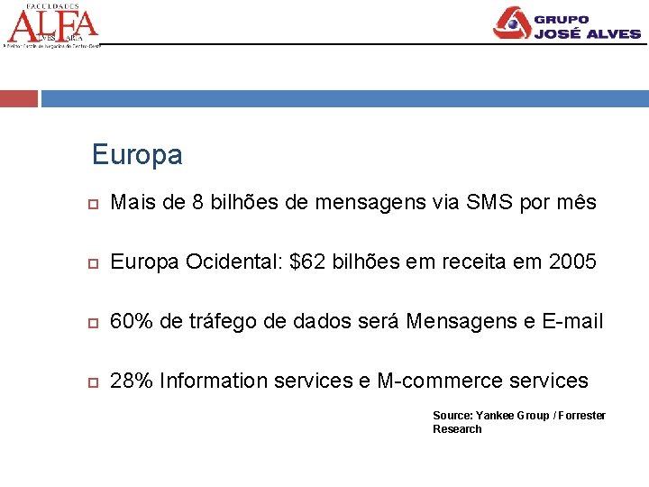 Europa Mais de 8 bilhões de mensagens via SMS por mês Europa Ocidental: $62