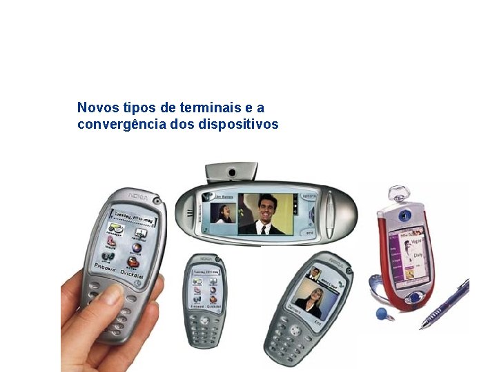 Novos tipos de terminais e a convergência dos dispositivos 