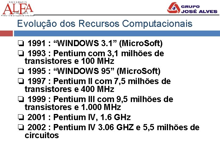 Evolução dos Recursos Computacionais ❏ 1991 : “WINDOWS 3. 1” (Micro. Soft) ❏ 1993