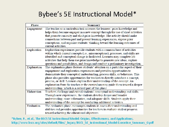Bybee’s 5 E Instructional Model* *Bybee, R. , et. al. , The BSCS 5