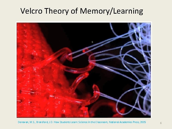 Velcro Theory of Memory/Learning Donovan, M. S. , Bransford, J. D. How Students Learn: