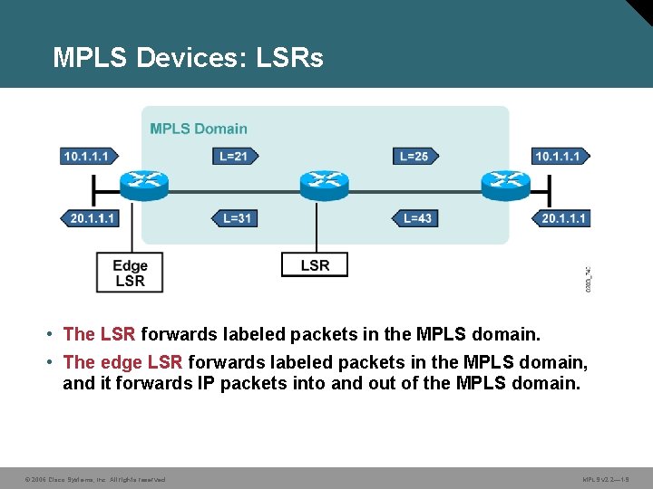 MPLS Devices: LSRs • The LSR forwards labeled packets in the MPLS domain. •