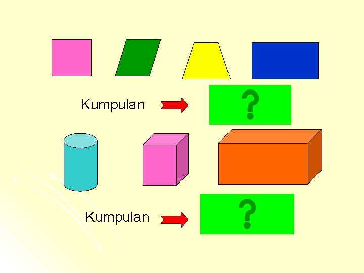 Kumpulan segi empat bangun ruang 