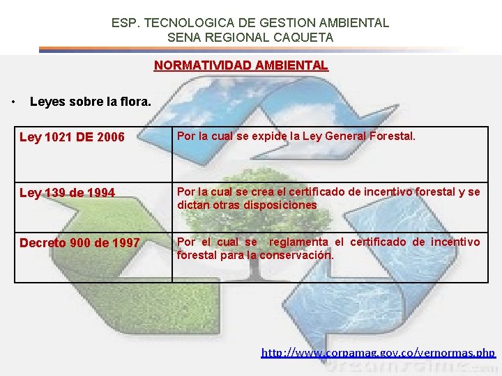ESP. TECNOLOGICA DE GESTION AMBIENTAL SENA REGIONAL CAQUETA NORMATIVIDAD AMBIENTAL • Leyes sobre la