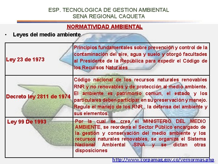 ESP. TECNOLOGICA DE GESTION AMBIENTAL SENA REGIONAL CAQUETA • NORMATIVIDAD AMBIENTAL Leyes del medio