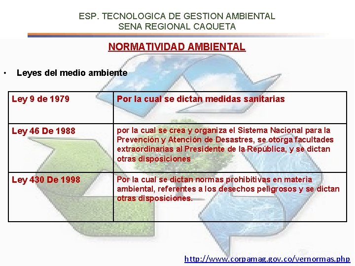 ESP. TECNOLOGICA DE GESTION AMBIENTAL SENA REGIONAL CAQUETA NORMATIVIDAD AMBIENTAL • Leyes del medio