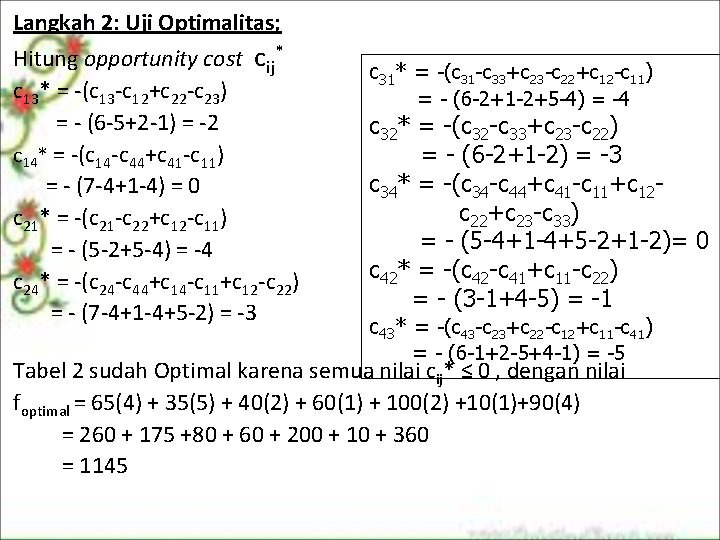 Langkah 2: Uji Optimalitas; Hitung opportunity cost cij* c 13* = (c 13 c Langkah 2: Uji Optimalitas; Hitung opportunity cost cij* c 13* = (c 13 c