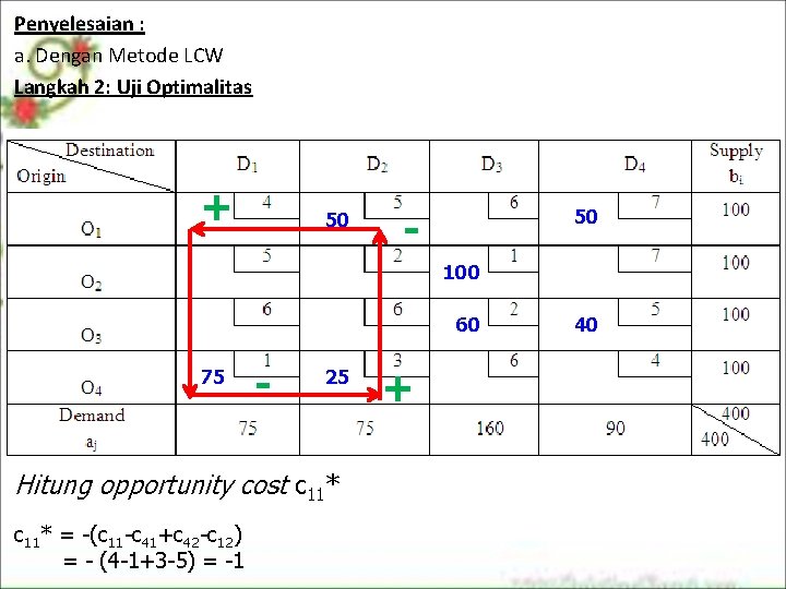 Penyelesaian : a. Dengan Metode LCW Langkah 2: Uji Optimalitas + 50 - 50 Penyelesaian : a. Dengan Metode LCW Langkah 2: Uji Optimalitas + 50 - 50