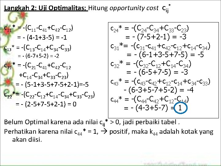 Langkah 2: Uji Optimalitas; Hitung opportunity cost cij* c 11* = (C 11 C Langkah 2: Uji Optimalitas; Hitung opportunity cost cij* c 11* = (C 11 C