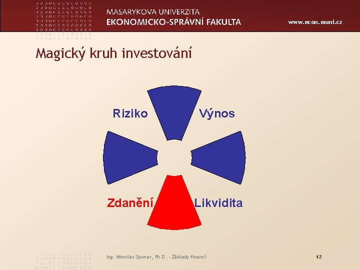 www. econ. muni. cz Magický kruh investování Riziko Výnos Zdanění Likvidita Ing. Miroslav Sponer,