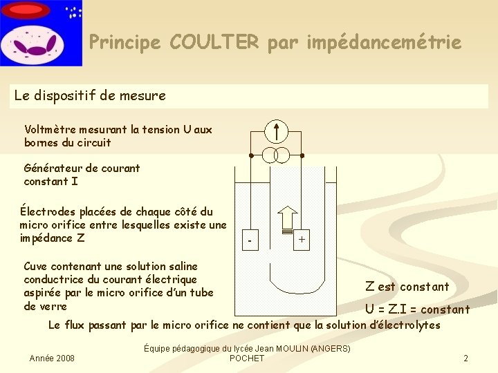 Principe COULTER par impédancemétrie Le dispositif de mesure Voltmètre mesurant la tension U aux