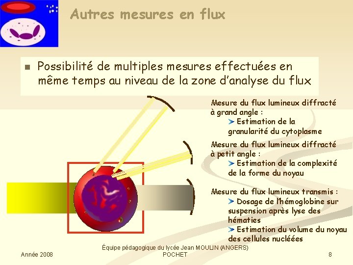 Autres mesures en flux n Possibilité de multiples mesures effectuées en même temps au