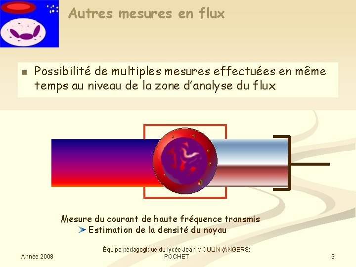 Autres mesures en flux n Possibilité de multiples mesures effectuées en même temps au