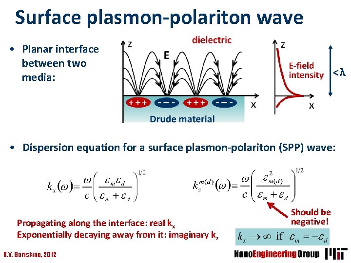 Surface plasmon-polariton wave • Planar interface between two media: <λ • Dispersion equation for