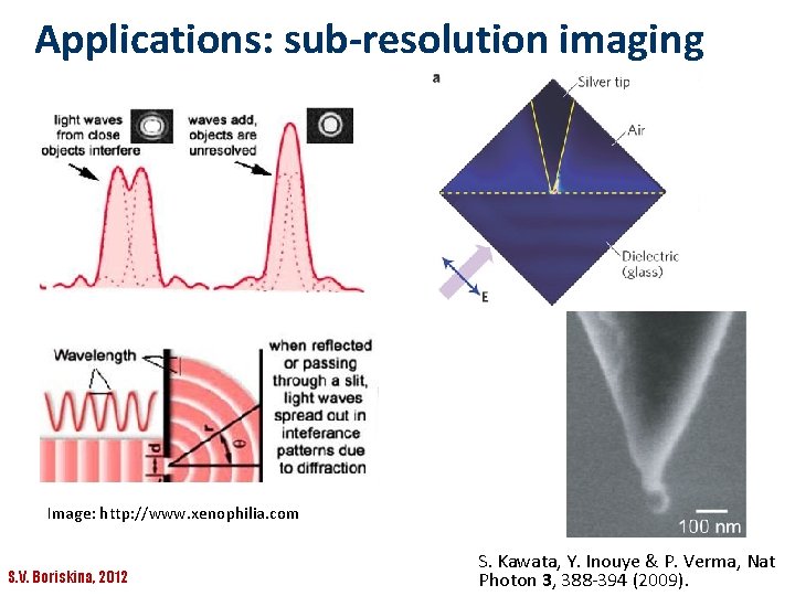 Applications: sub-resolution imaging Image: http: //www. xenophilia. com S. V. Boriskina, 2012 S. Kawata,