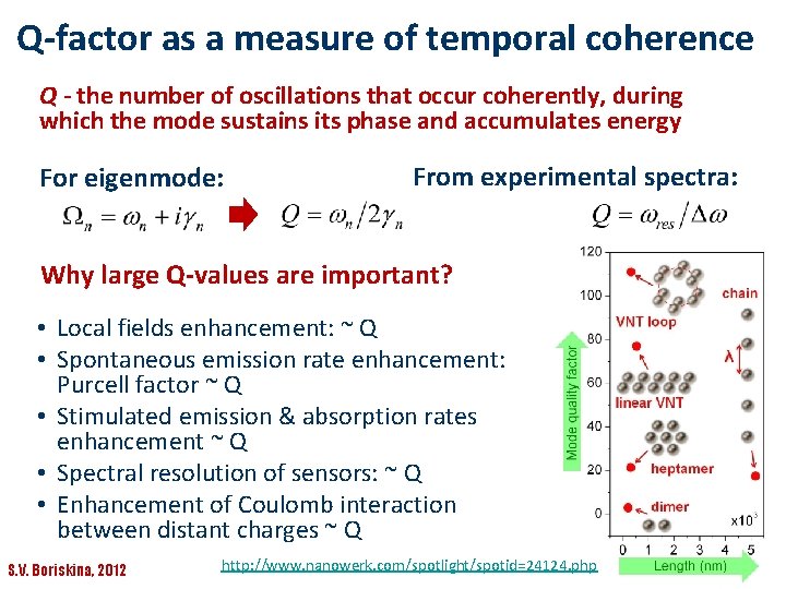 Q-factor as a measure of temporal coherence Q - the number of oscillations that
