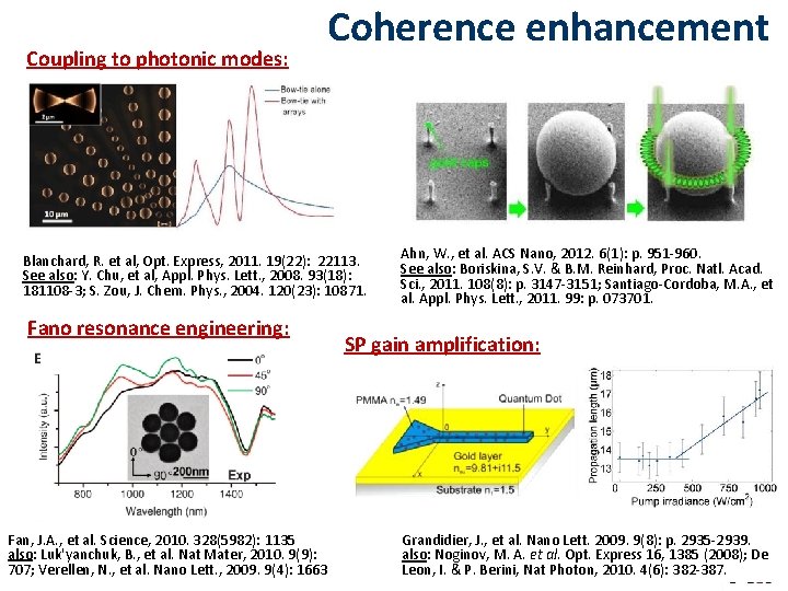 Coupling to photonic modes: Coherence enhancement Blanchard, R. et al, Opt. Express, 2011. 19(22):