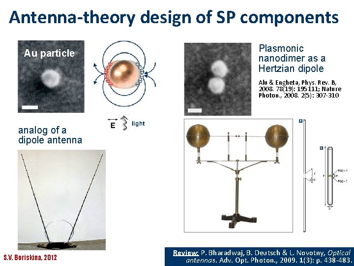 Antenna-theory design of SP components Au particle Plasmonic nanodimer as a Hertzian dipole Alu