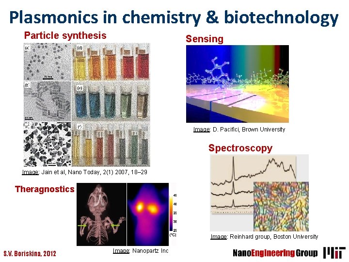 Plasmonics in chemistry & biotechnology Particle synthesis Sensing Image: D. Pacifici, Brown University Spectroscopy
