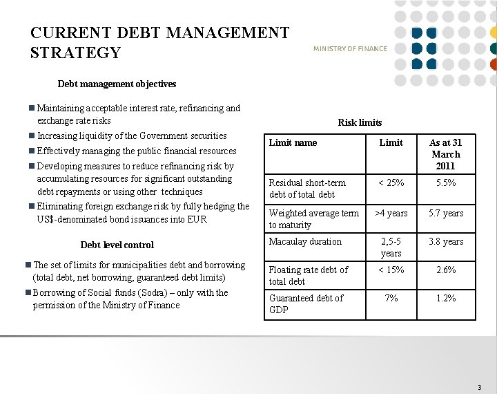 CURRENT DEBT MANAGEMENT STRATEGY Debt management objectives n Maintaining acceptable interest rate, refinancing and