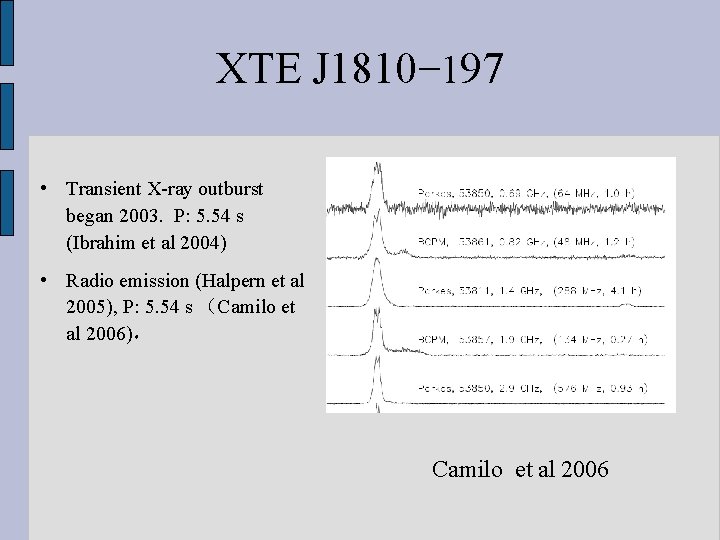 XTE J 1810− 197 • Transient X-ray outburst began 2003. P: 5. 54 s