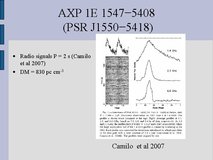 AXP 1 E 1547− 5408 (PSR J 1550− 5418) Radio signals P = 2