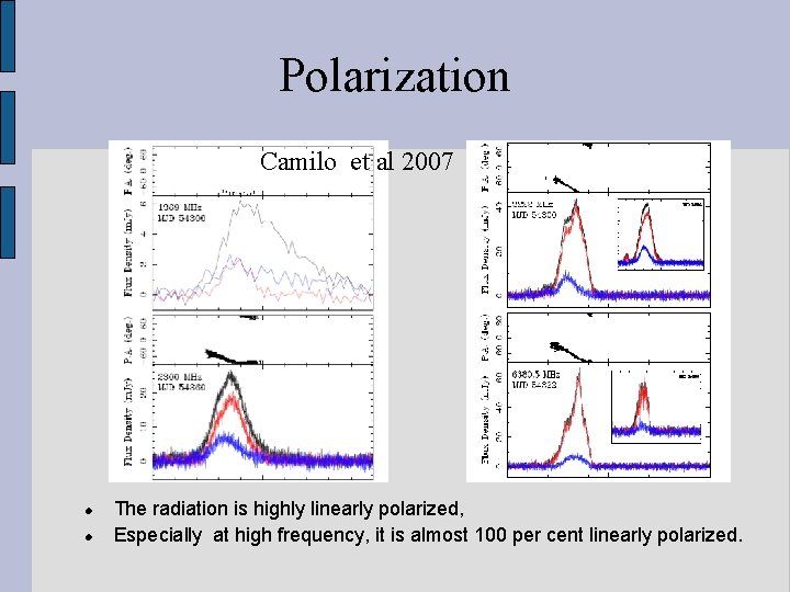 Polarization Camilo et al 2007 The radiation is highly linearly polarized, Especially at high