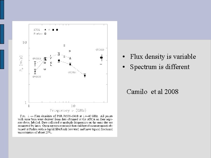  • Flux density is variable • Spectrum is different Camilo et al 2008