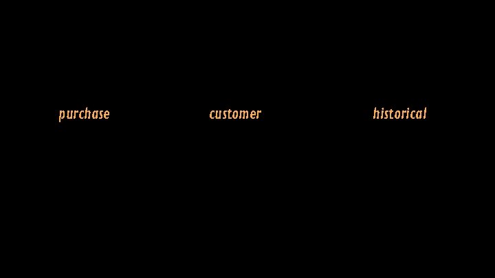 purchase customer historical 