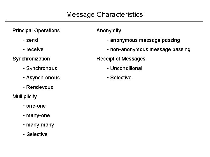 Message Characteristics Principal Operations Anonymity • send • anonymous message passing • receive •