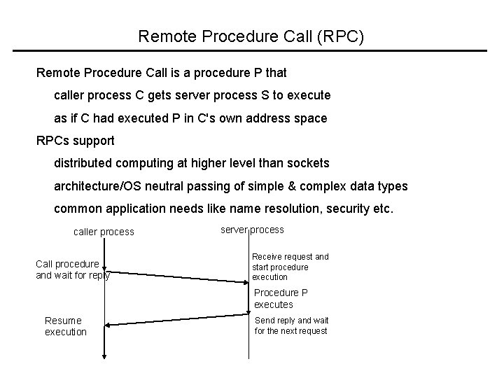 Remote Procedure Call (RPC) Remote Procedure Call is a procedure P that caller process