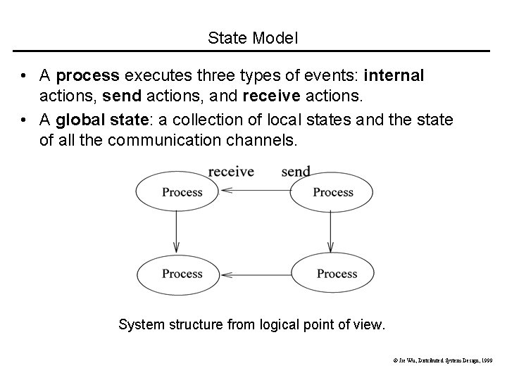 State Model • A process executes three types of events: internal actions, send actions,