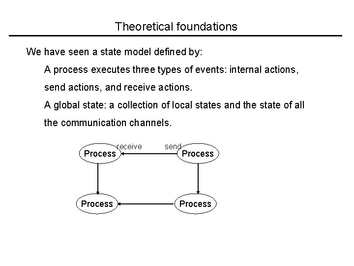 Theoretical foundations We have seen a state model defined by: A process executes three