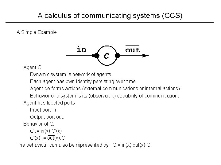 A calculus of communicating systems (CCS) A Simple Example Agent C Dynamic system is
