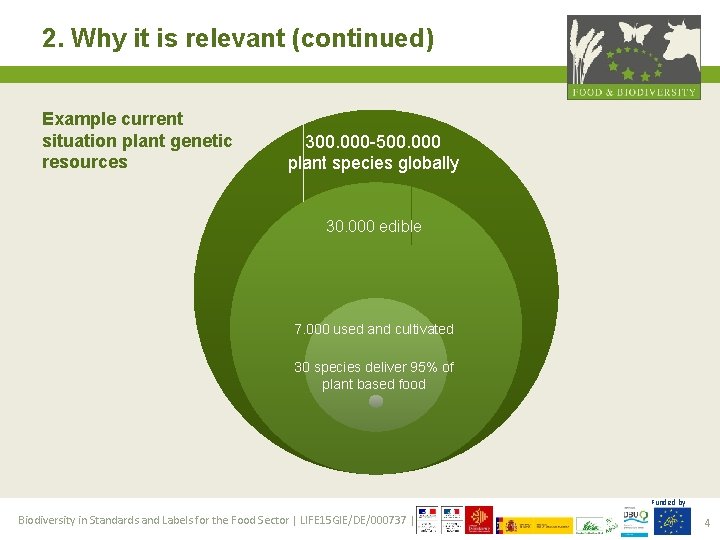 2. Why it is relevant (continued) Example current situation plant genetic resources 300. 000