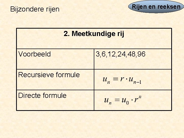 Rijen en reeksen Bijzondere rijen 2. Meetkundige rij Voorbeeld Recursieve formule Directe formule 3,