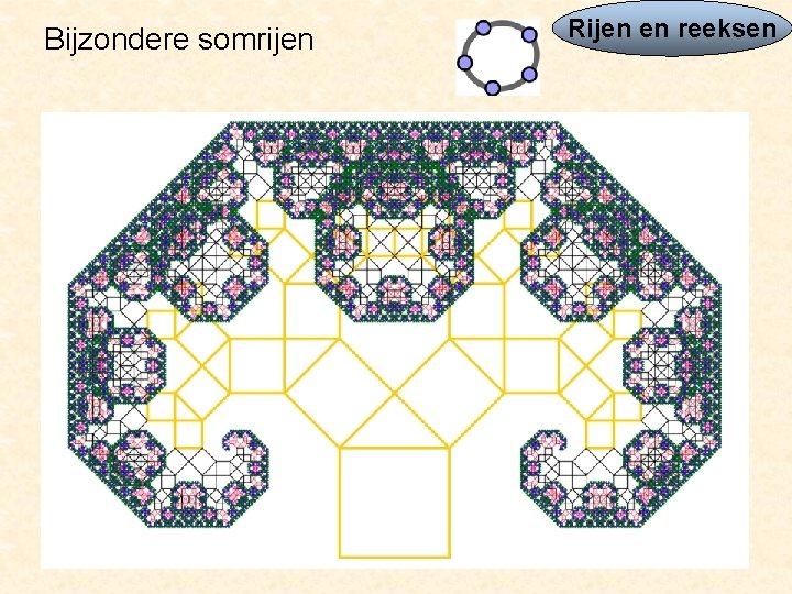 Bijzondere somrijen Rijen en reeksen is terug te vinden in de “Boom van Pythagoras”