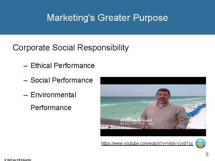 Marketing's Greater Purpose Corporate Social Responsibility – Ethical Performance – Social Performance – Environmental