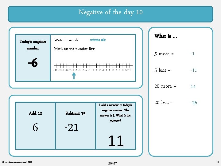 Negative of the day 10 Today’s negative number Write in words What is …